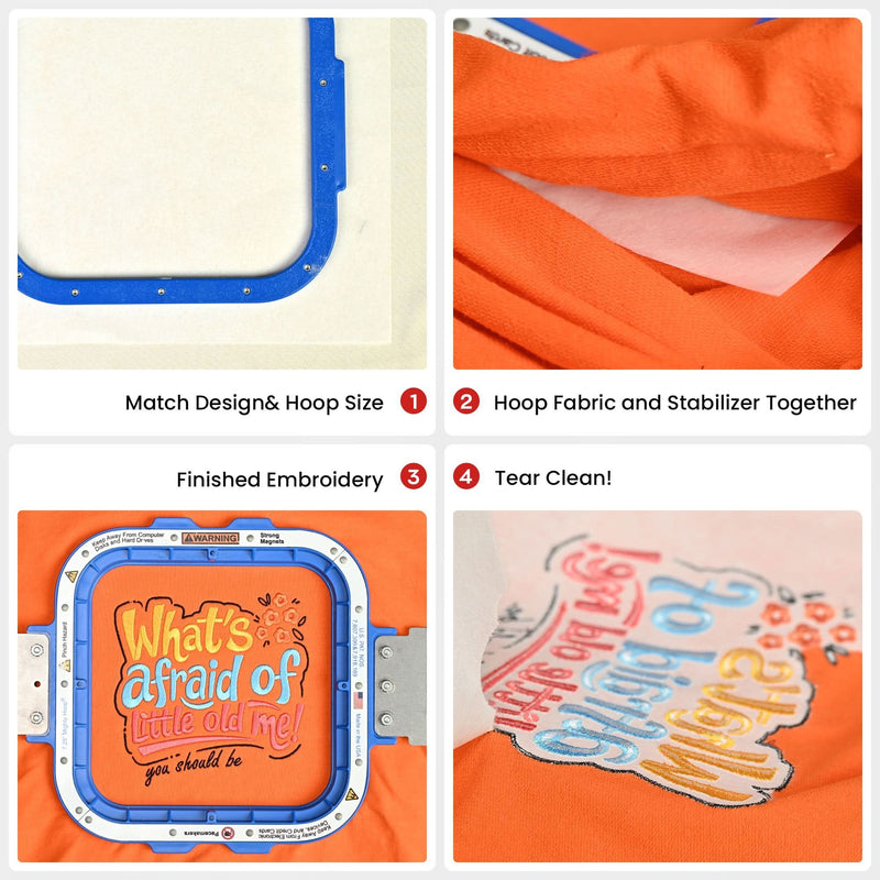 Richword Universal Tear Away Embroidery Stabilizer Backing - 12in x 25 Yards Sewing Accessories Poolin