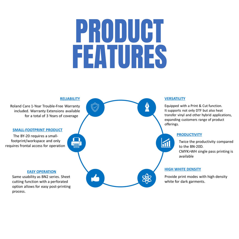 Roland BY-20 Direct to Film (DTF) 20" Printer w/ Oven, Inks, Film & Powder DTF Bundles Roland