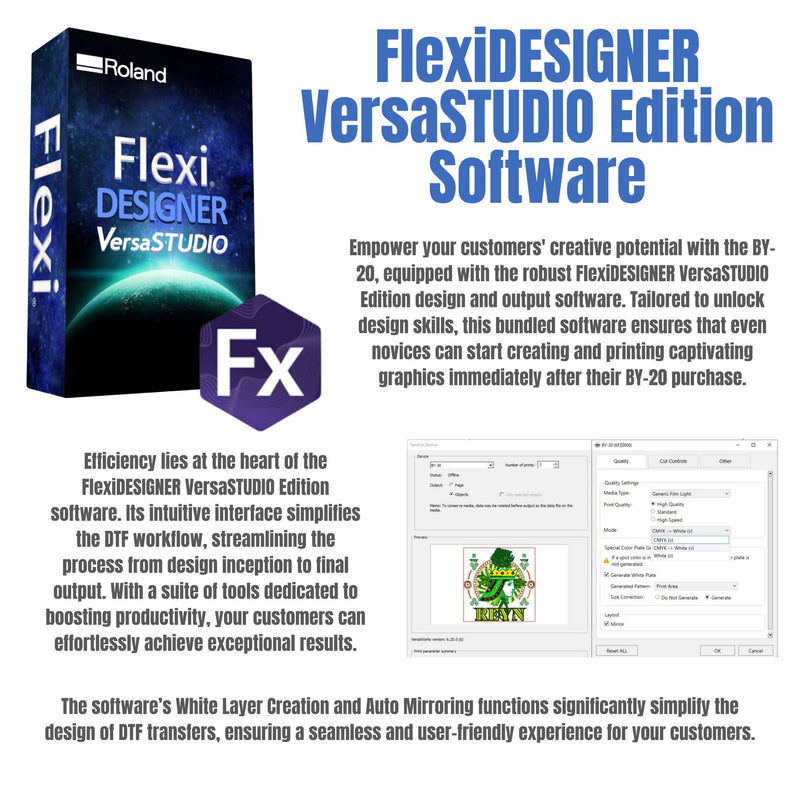 Roland BY-20 Direct to Film (DTF) 20" Wide Roll Printer Bundle DTF Bundles Roland