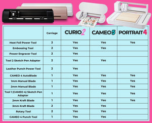 Silhouette Pink Cameo 5 w/ 15" x 15" Navy Heat Press & Siser HTV Silhouette Bundle Silhouette 