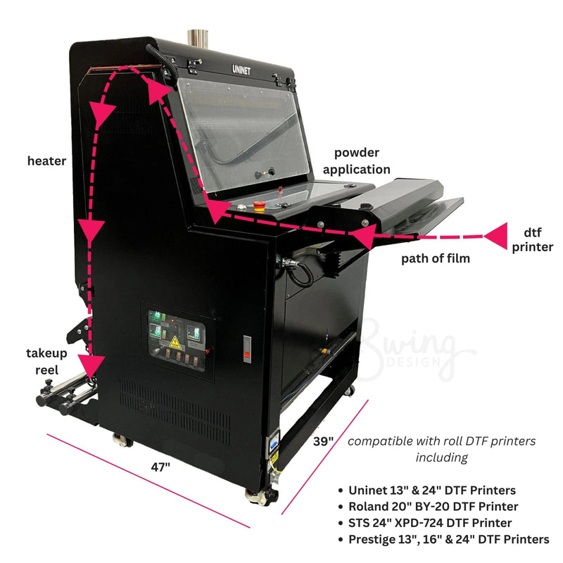 Uninet 6000 Direct To Film (DTF) Quad Head Roll Printer, Slim Shaker & Training - 24" DTF Bundles UniNET