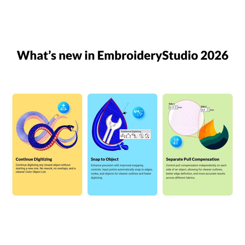 Wilcom EmbroideryStudio Decorating & Digitizing Software 2026 Full License - Swing Design