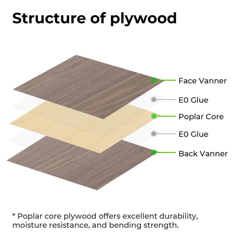 xTool 1/8" Basswood Plywood Sheets -12in x 12in Laser Engraver Accessories xTool