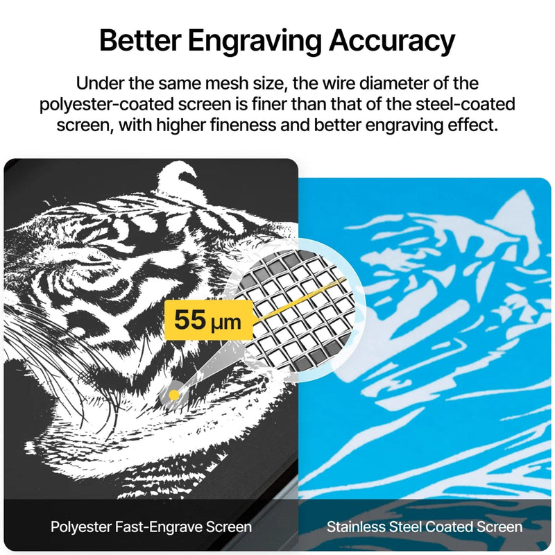 xTool 200 Mesh Polyester Fast-Engrave Screen 9" x 12" - 4 Pieces Laser Engraver Accessories xTool