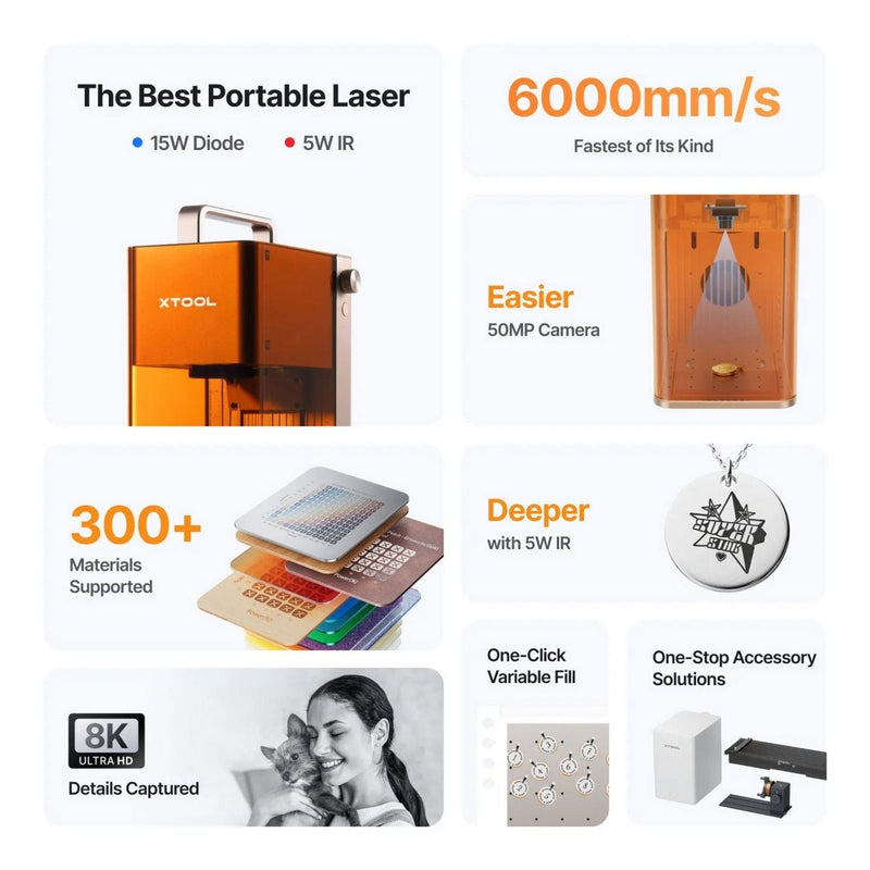 xTool P2S 55W CO2 Laser Cutter & F2 Portable Laser Engraver Bundle - Swing Design