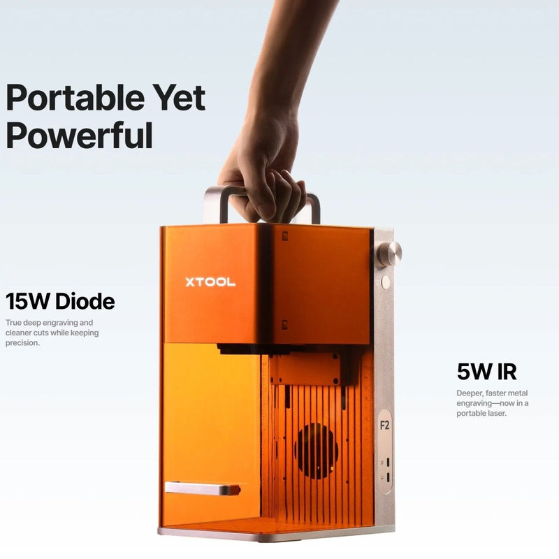 xTool P2S 55W CO2 Laser Cutter & F2 Portable Laser Engraver Bundle - Swing Design