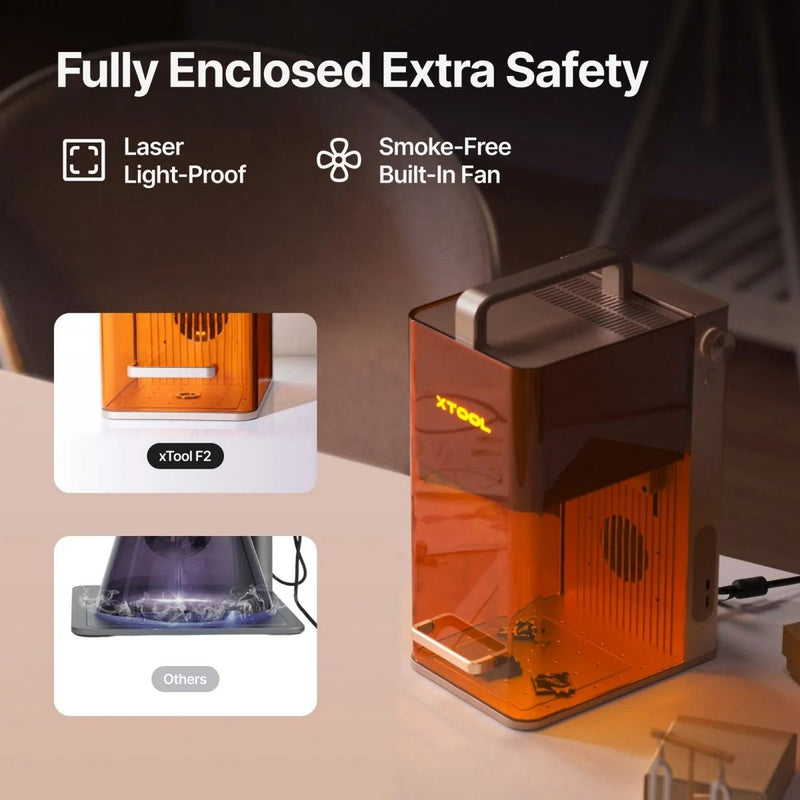 xTool P2S 55W CO2 Laser Cutter & F2 Portable Laser Engraver Bundle - Swing Design