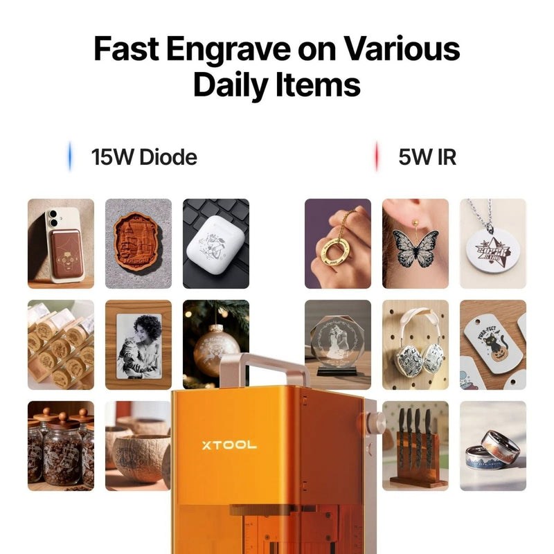 xTool P2S 55W CO2 Laser Cutter & F2 Portable Laser Engraver Bundle - Swing Design