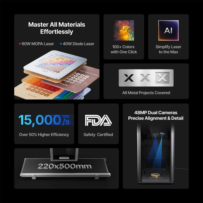 xTool F2 Ultra 60W MOPA & 40W Diode Laser Engraver Bundle with 4-in-1 Rotary - Swing Design
