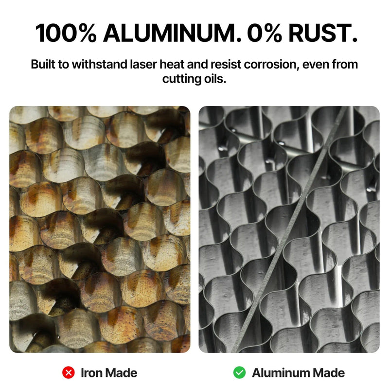 xTool Honeycomb Panel for P3 Laser Engraver Accessories xTool