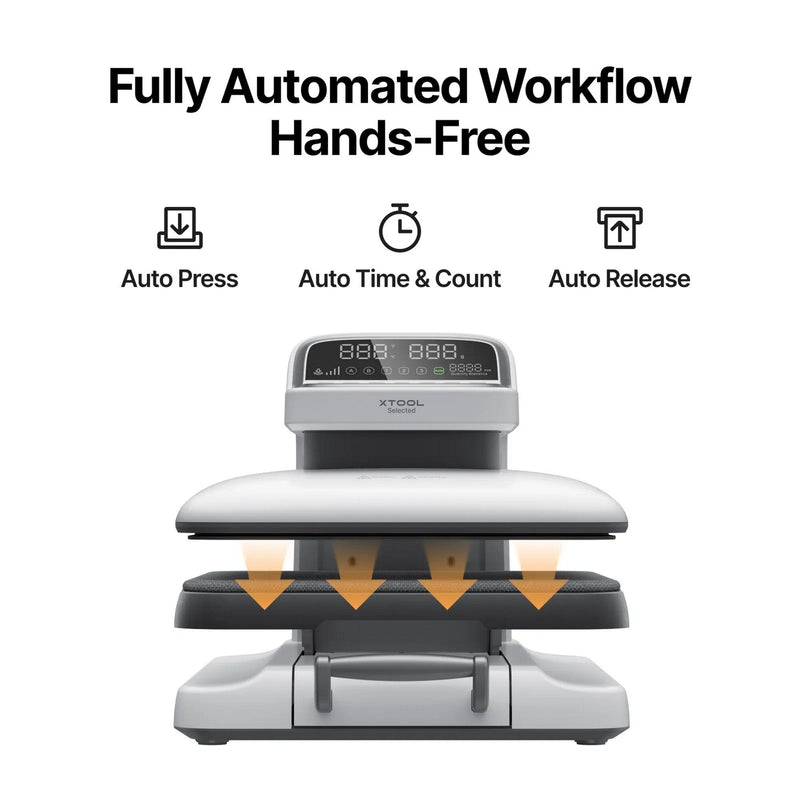 xTool HP2 15in x 15in Balanced Pressure Auto Heat Press Heat Press xTool