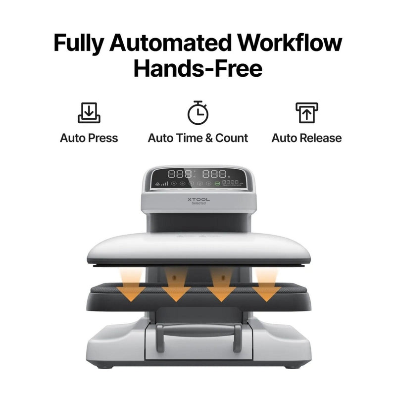 xTool HP2 15in x 15in Balanced Pressure Auto Heat Press - Swing Design