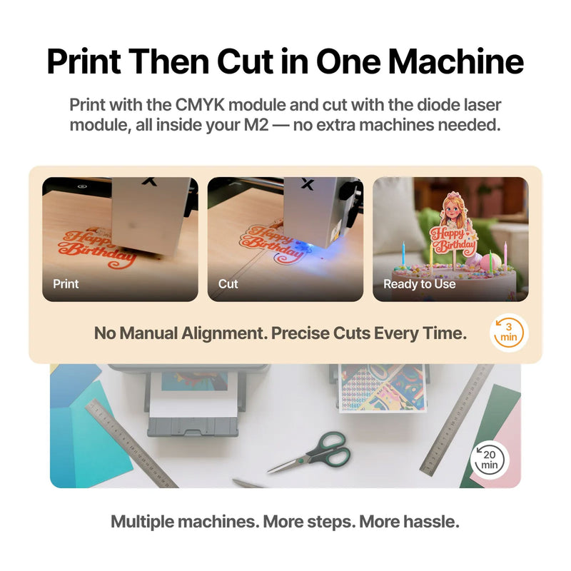 xTool M2 Color Craft CMYK Inkjet Module Kit Laser Engraver Accessories xTool