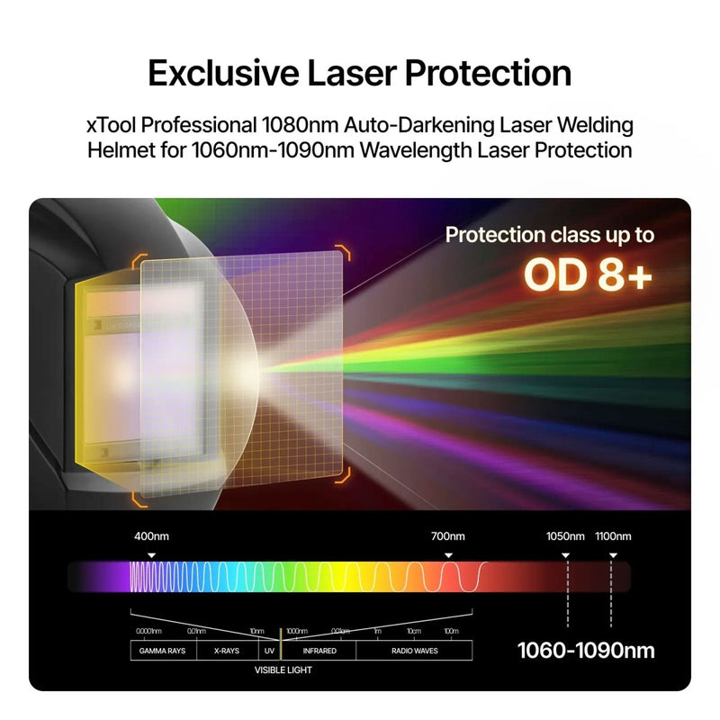 xTool MetalFab 1080nm Auto-Darkening Laser Welding Helmet - Swing Design
