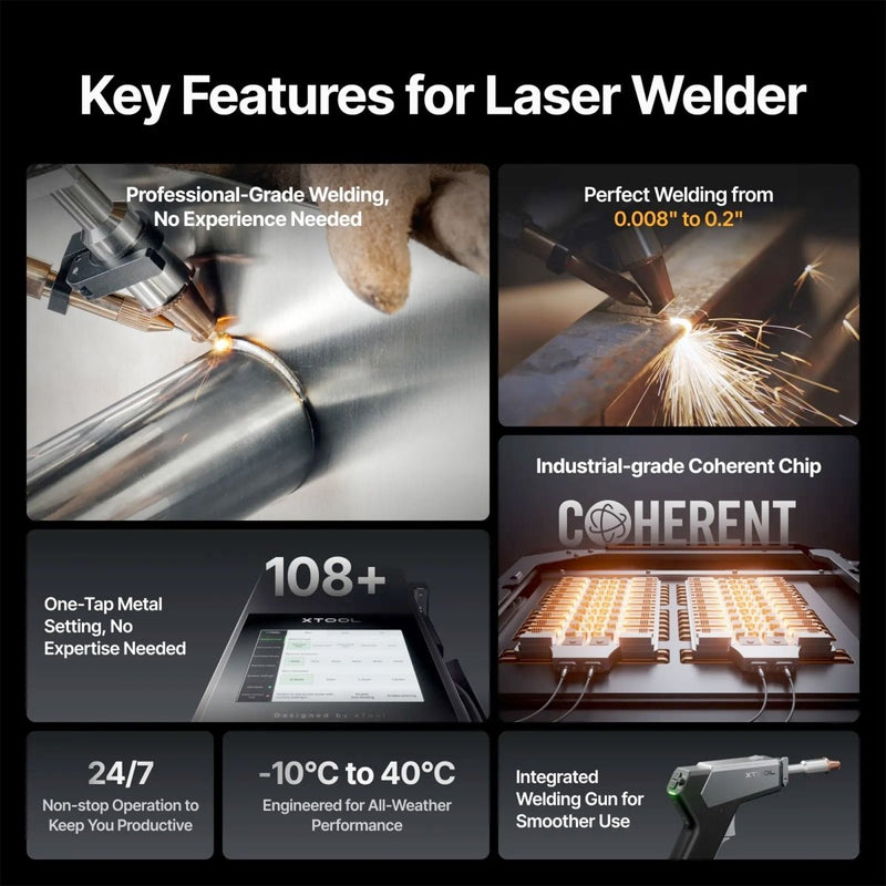 xTool MetalFab 1200w Laser Welder & CNC Professional Business Bundle - Swing Design