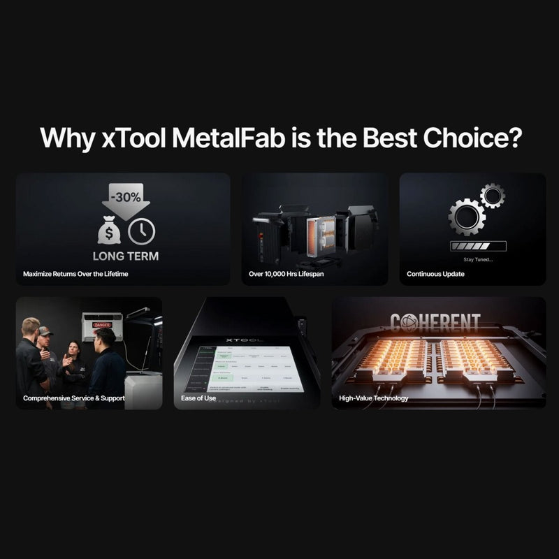 xTool MetalFab 1200w Laser Welder & CNC Professional Business Bundle - Swing Design
