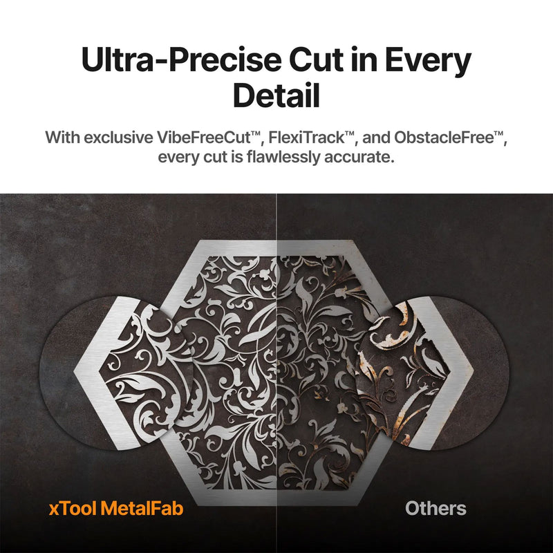 xTool MetalFab CNC Cutter (MetalFab Welder Required) Laser Engraver xTool