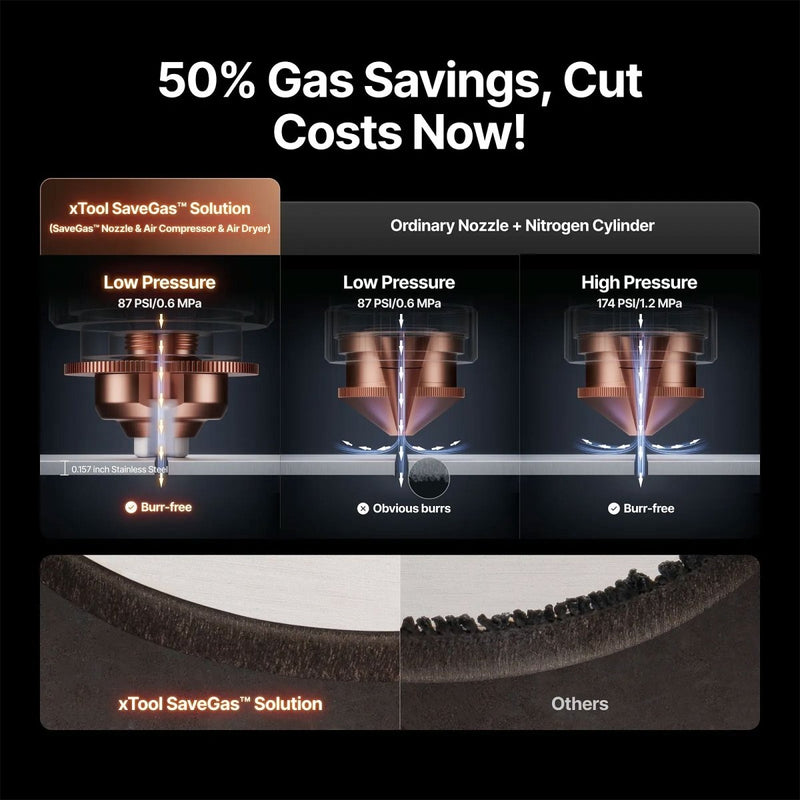 xTool MetalFab Selected Air Compressor & Air Dryer - Swing Design