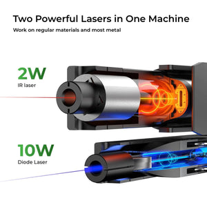 xTool P2 55W CO2 Laser Cutter & F1 Portable Laser Engraver Bundle - White Laser Engraver xTool 