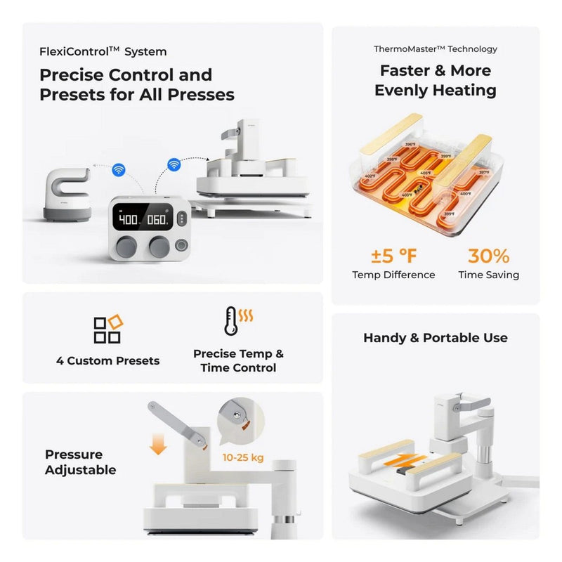 xTool 3-in-1 Portable Heat Press with Swing Away Stand Attachment & Mini Press - Swing Design