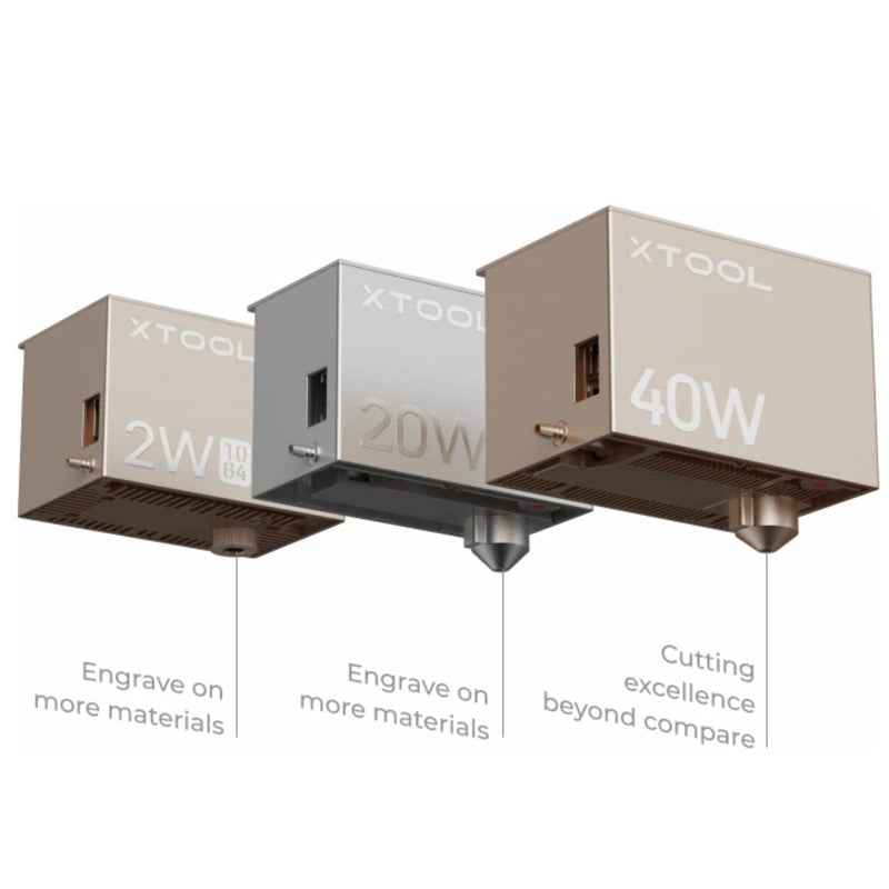 xTool S1 Laser Cutter & Engraver Bundle w/ IR Laser Engraving Kit & Filter - Swing Design