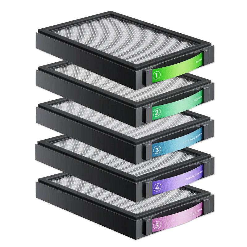 xTool SafetyPro AP2 Air Purifier Individual Replacement Filters Laser Engraver Accessories xTool