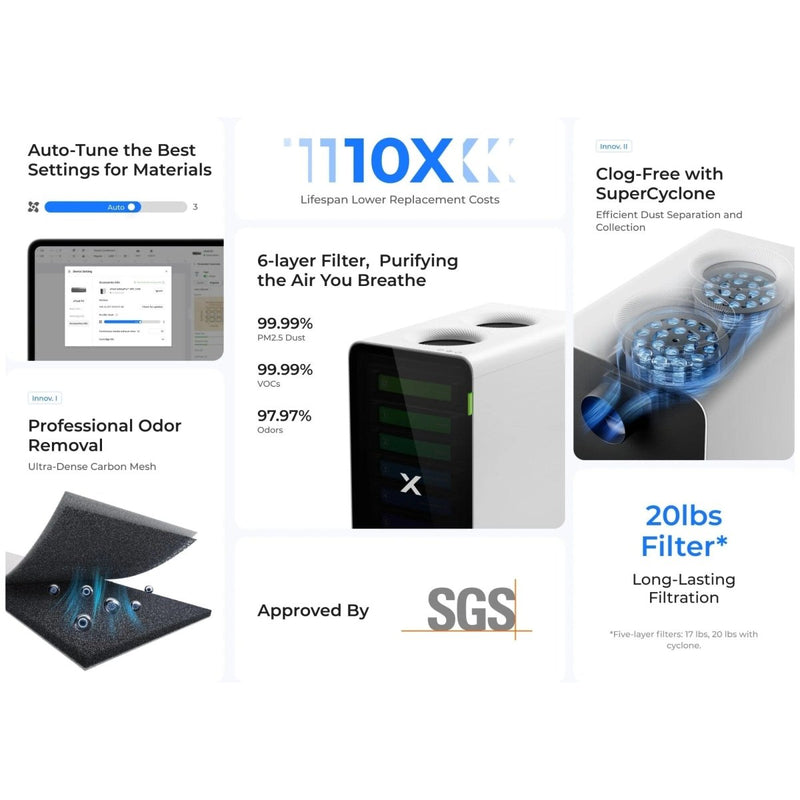 xTool SafetyPro AP2 Air Purifier with SuperCyclone System - Swing Design
