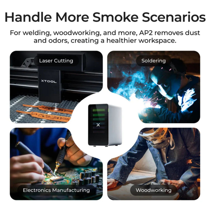 xTool SafetyPro AP2 Air Purifier with SuperCyclone System Laser Engraver Accessories xTool
