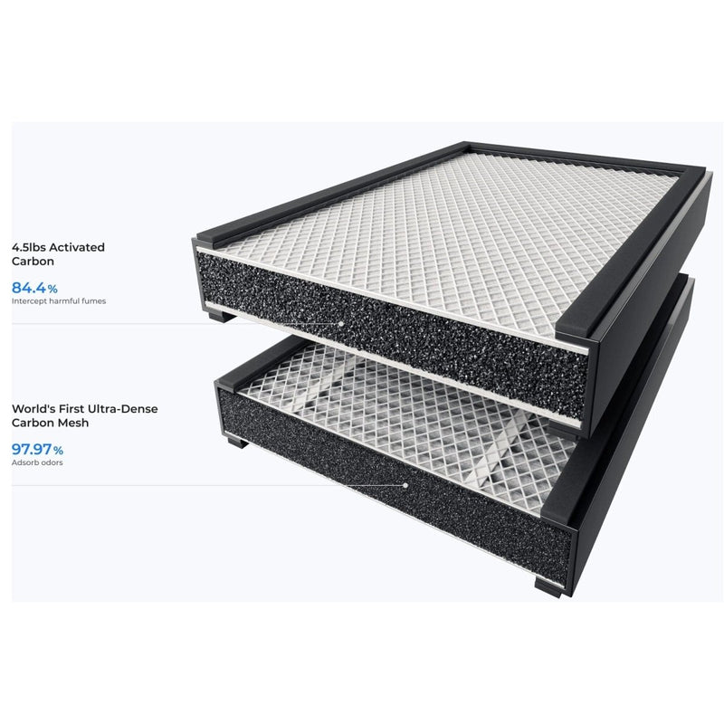 xTool SafetyPro AP2 Air Purifier with SuperCyclone System - Swing Design