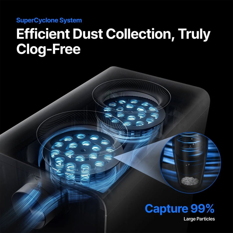xTool SafetyPro AP2 MAX Industrial Air Purifier Replacement Filters 1-6 - Swing Design