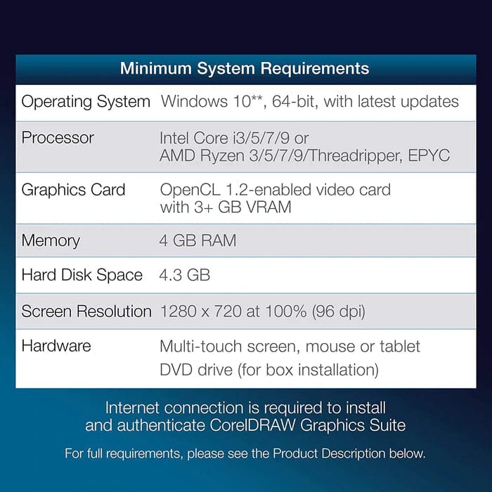 CorelDRAW Full Graphics Suite 2023 Full Version - Instant Code for MAC Software CorelDRAW