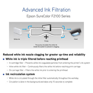 Epson F2100 DTG & DTF Combo Printer Bundle w/ Hotronix Fusion Heat Press DTG Bundles Epson 