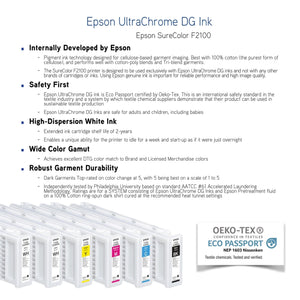 Epson F2100 DTG & DTF Combo Printer with DTF Powder & Film, Pretreatment DTG Bundles Epson 