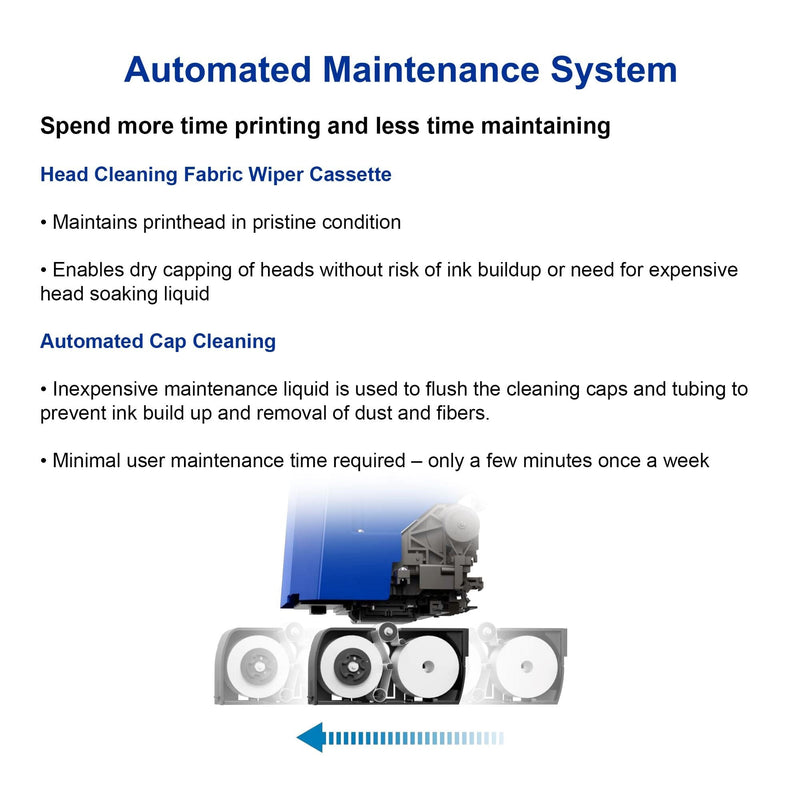 Epson F2270 DTG & DTF 16" x 20" Combo Printer with DTF Oven & Filter Bundle DTG Bundles Epson
