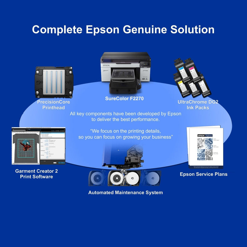 Epson F2270 DTG & DTF Combo Printer with DTF Powder & Film, Pretreatment DTG Bundles Epson