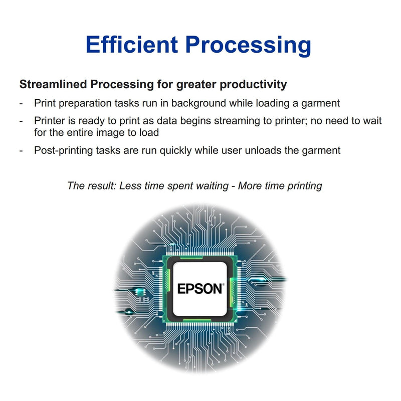 Epson F2270 DTG & DTF Combo Printer with DTF Powder & Film, Pretreatment DTG Bundles Epson