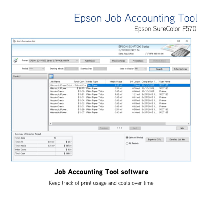 Epson SureColor PRO F570 24" Sublimation Printer w/ Paper & Blanks Sublimation Bundle Epson