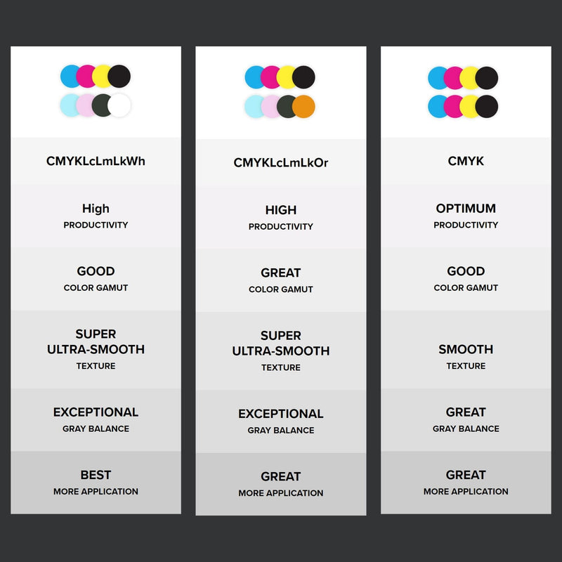 Roland TrueVIS VG3-540 54" Eco-Solvent Printer & Cutter Bundle Eco Printers Roland