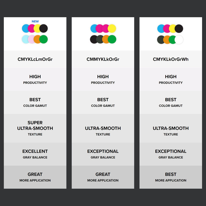 Roland TrueVIS VG3-540 Eco-Solvent Printer & Cutter - 54" Eco Printers Roland