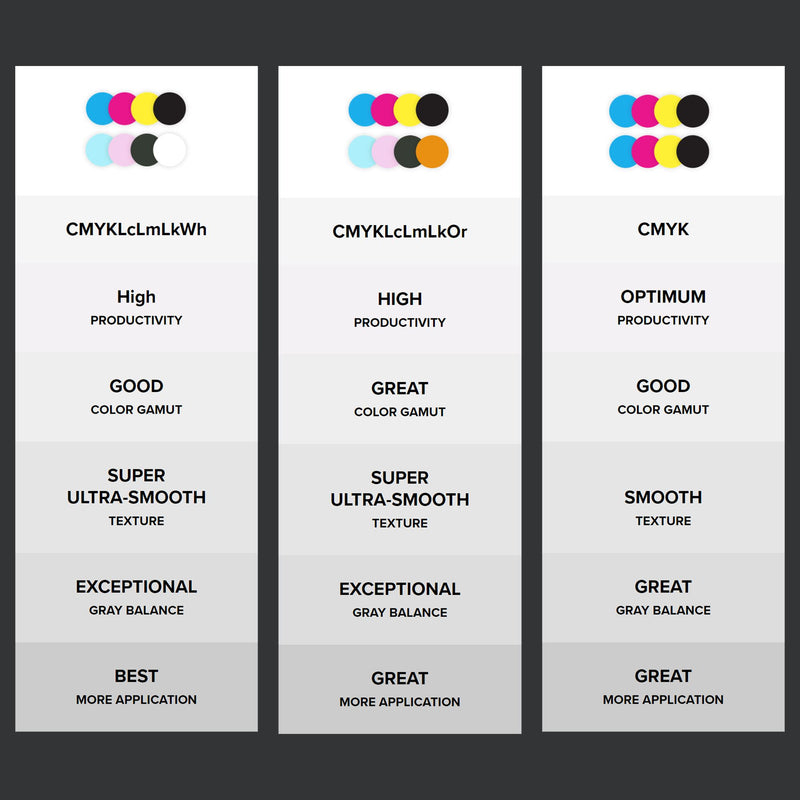 Roland TrueVIS VG3-640 Eco-Solvent Printer & Cutter - 64" Eco Printers Roland