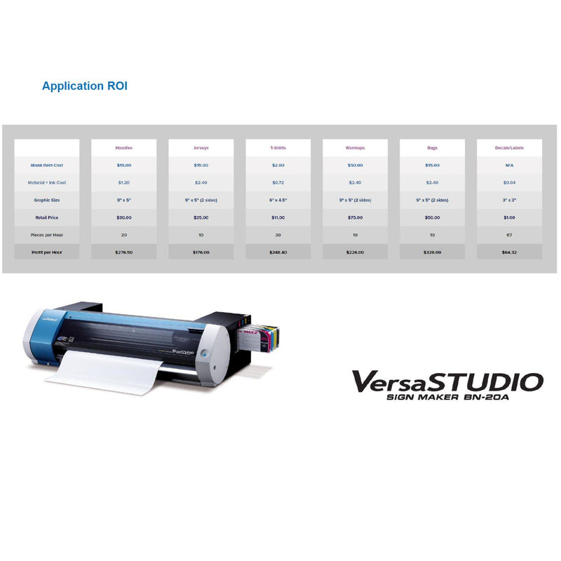 Roland VersaStudio BN-20A Desktop 20" Eco-Solvent Printer & Cutter Eco Printers Roland