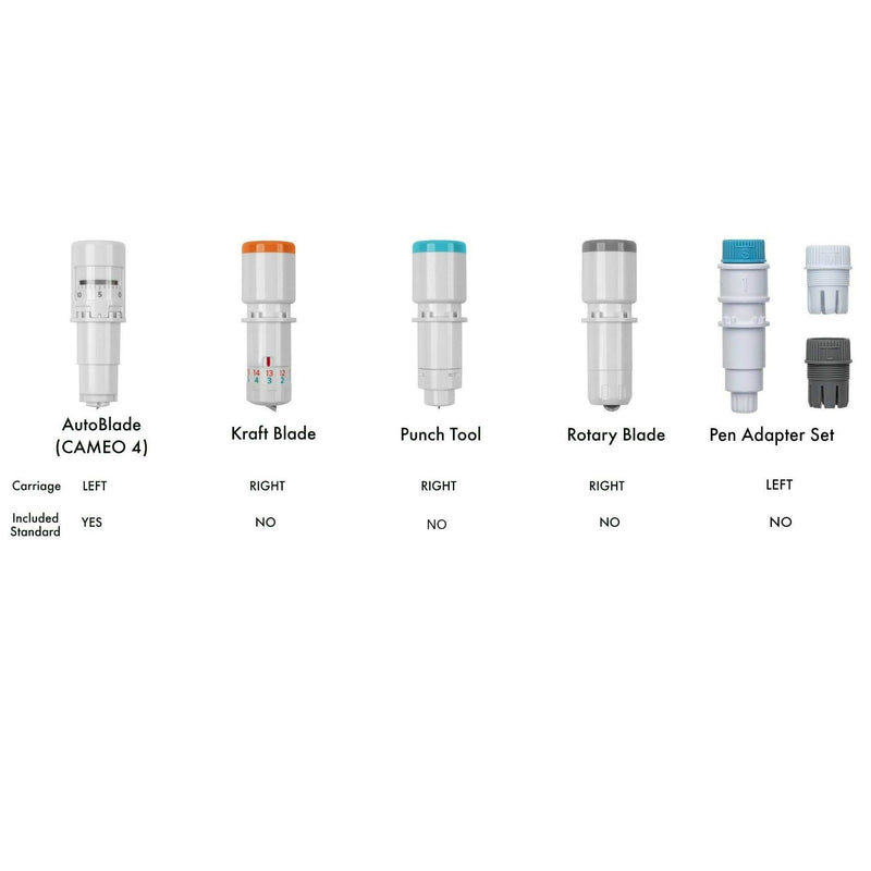 Silhouette Cameo 4 High Pressure Kraft Blade 3MM - 2 Pack - Swing Design