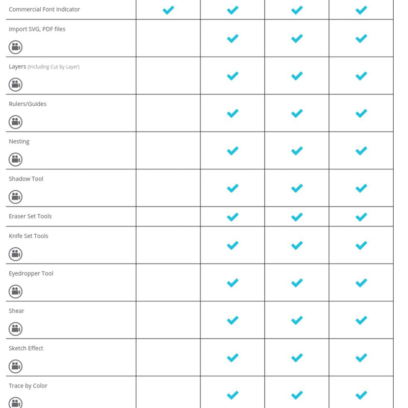 Silhouette Studio Designer Edition Upgrade - Instant Code Silhouette Silhouette