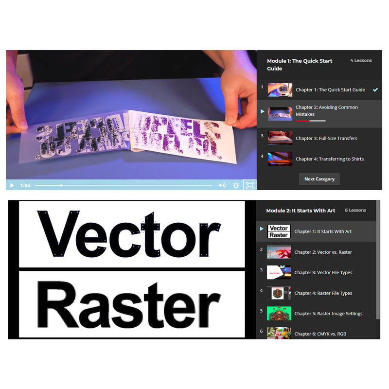 Uninet White Toner 6 Hour Master Class Training Sublimation Bundle UniNET