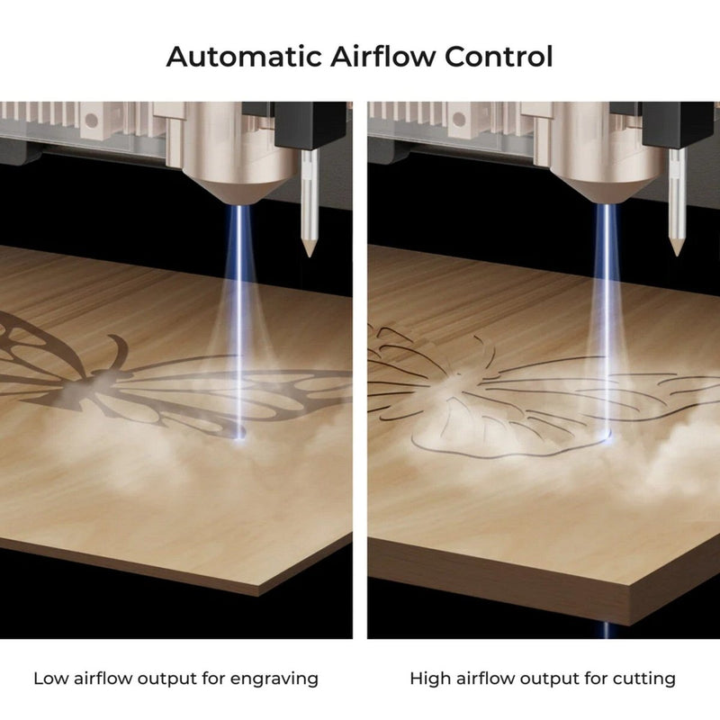 xTool S1 & M1 ULTRA Laser Cutting Air Assist Set - Swing Design