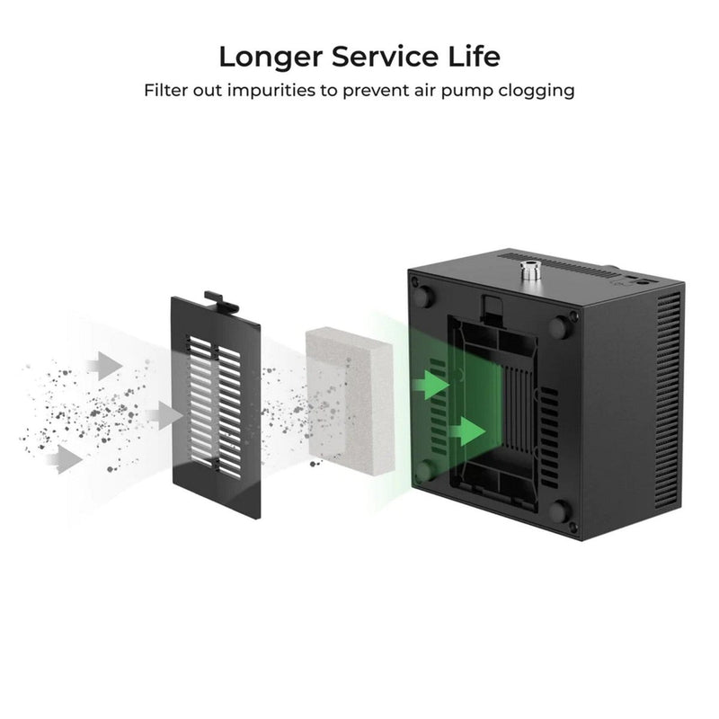 xTool S1 & M1 ULTRA Laser Cutting Air Assist Set - Swing Design