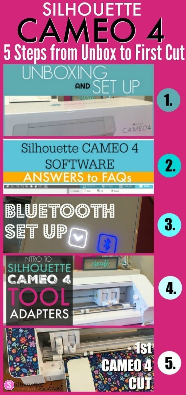 SILHOUETTE CAMEO 4 SET UP AND GETTING STARTED TUTORIALS - Swing Design