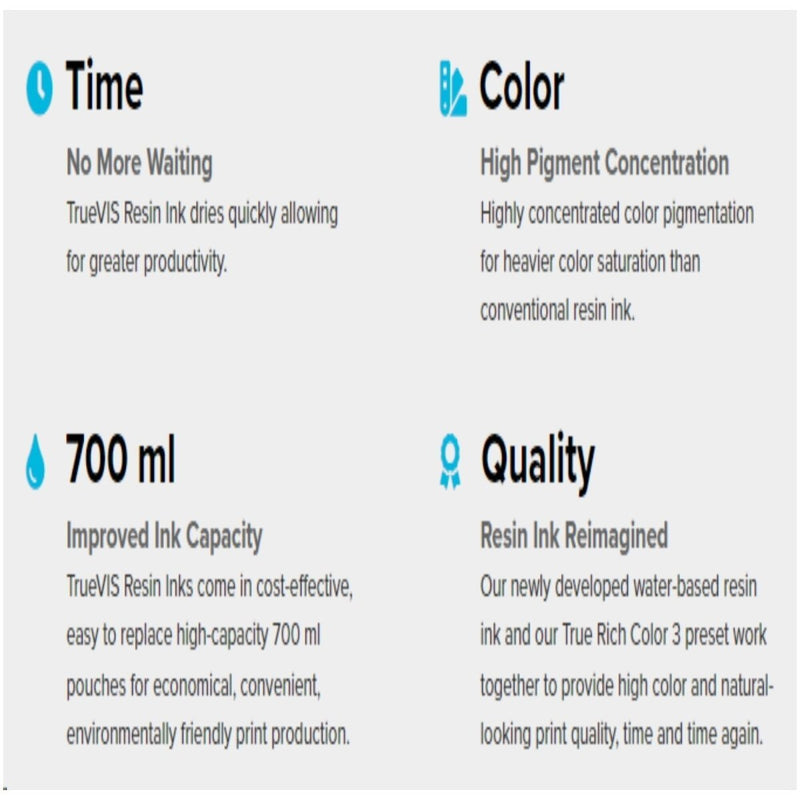 Roland TrueVIS Latex Ink