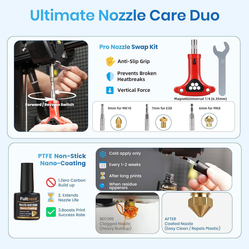 141 Piece 3D Printer Tool Kit & Accessory Kit with Cordless Rotary Sander 3D Printer Bambu Lab 