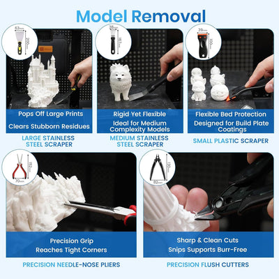 141 Piece 3D Printer Tool Kit & Accessory Kit with Cordless Rotary Sander 3D Printer Bambu Lab 